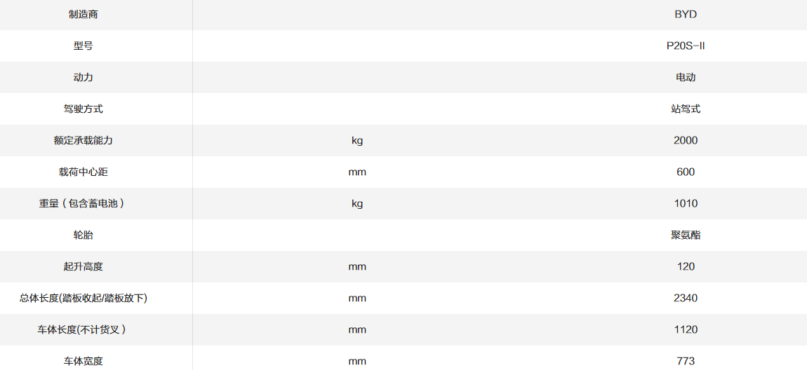 P20S-II_2.0T半包圍式托盤(pán)搬運(yùn)車